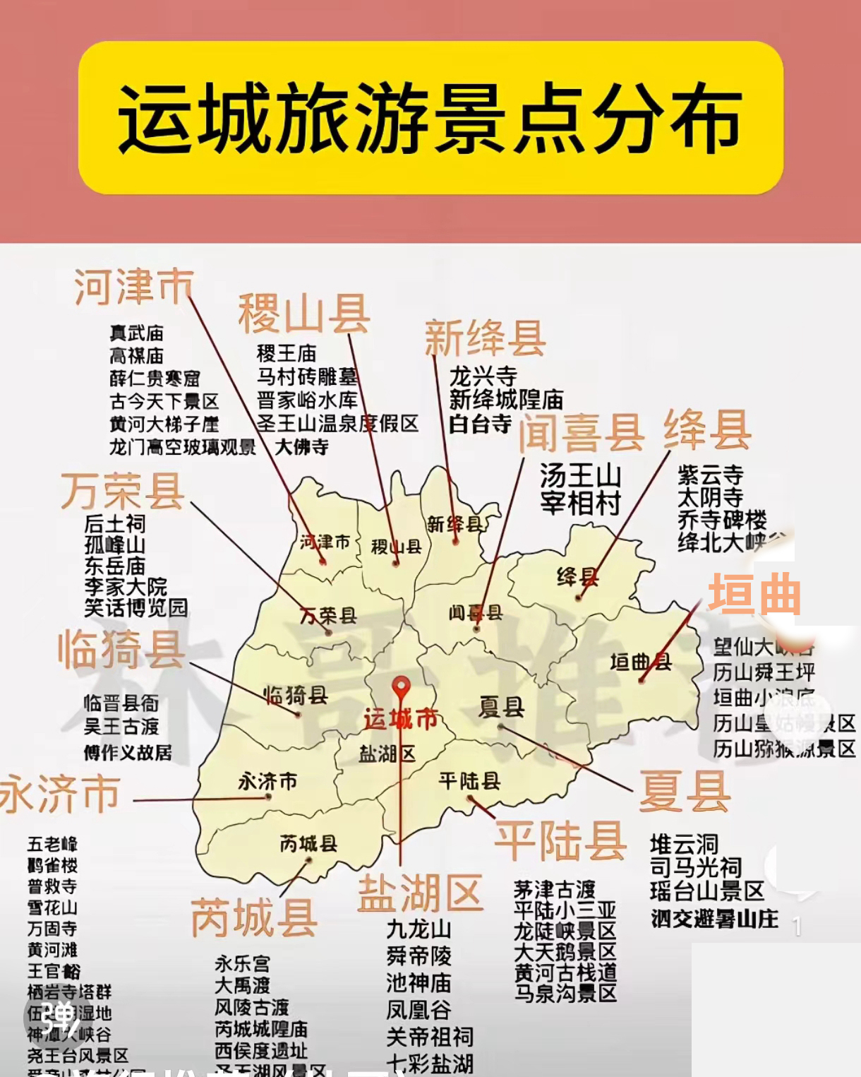 山西文旅：运城十三市和县 不游不看真遗憾